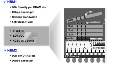 HBM.jpg