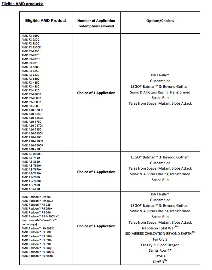 AMD list1.jpg