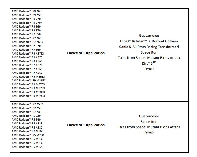 AMD list2.jpg