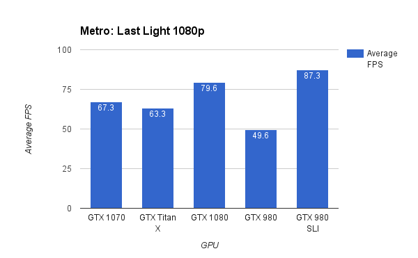 metro+last+light+1080p.png