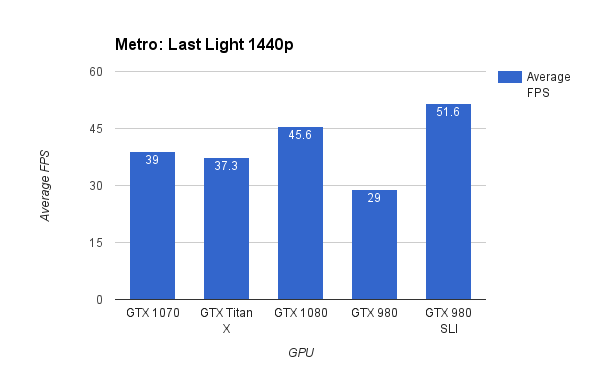 metro+last+light+1440p.png