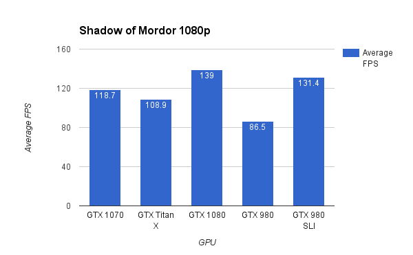 shadow+of+mordor+1080p.png