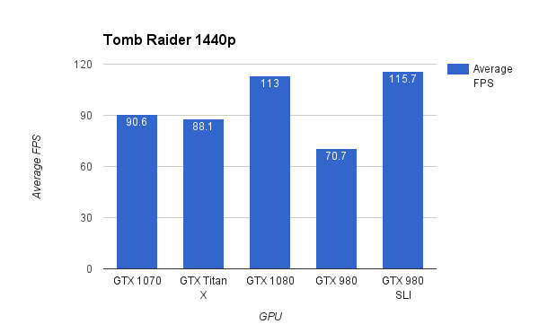 tomb+raider+1440p.png