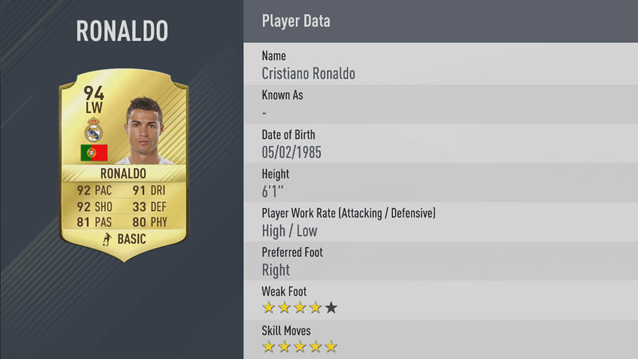 ronaldo