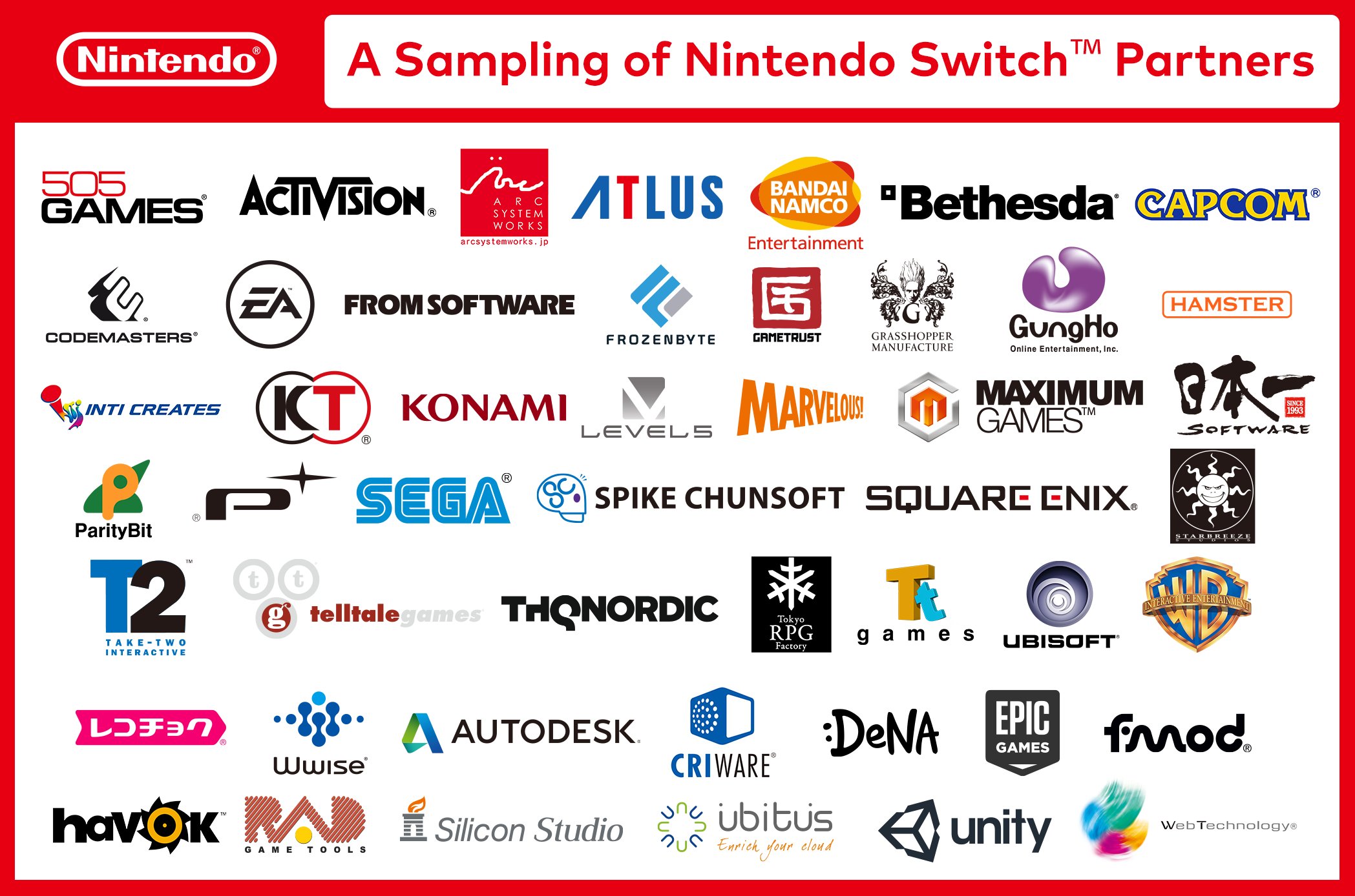 Nintendo Switch studiji