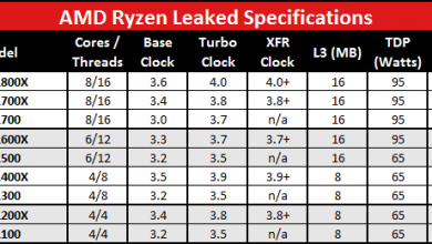 AMD Ryzen.png