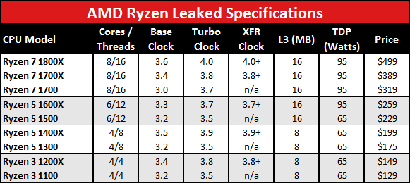 AMD Ryzen.png