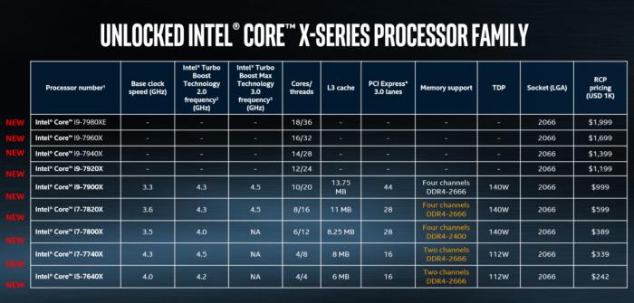 intel-x9.jpg