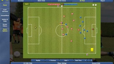 Football manager kao nacin zivota slika 3