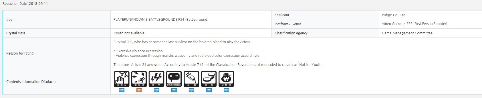pubg_ps4_korean_rating_1.jpg
